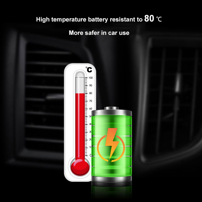 Tomada de carro ventilação per - Perfume Fragrance Outlet avaliação e preço