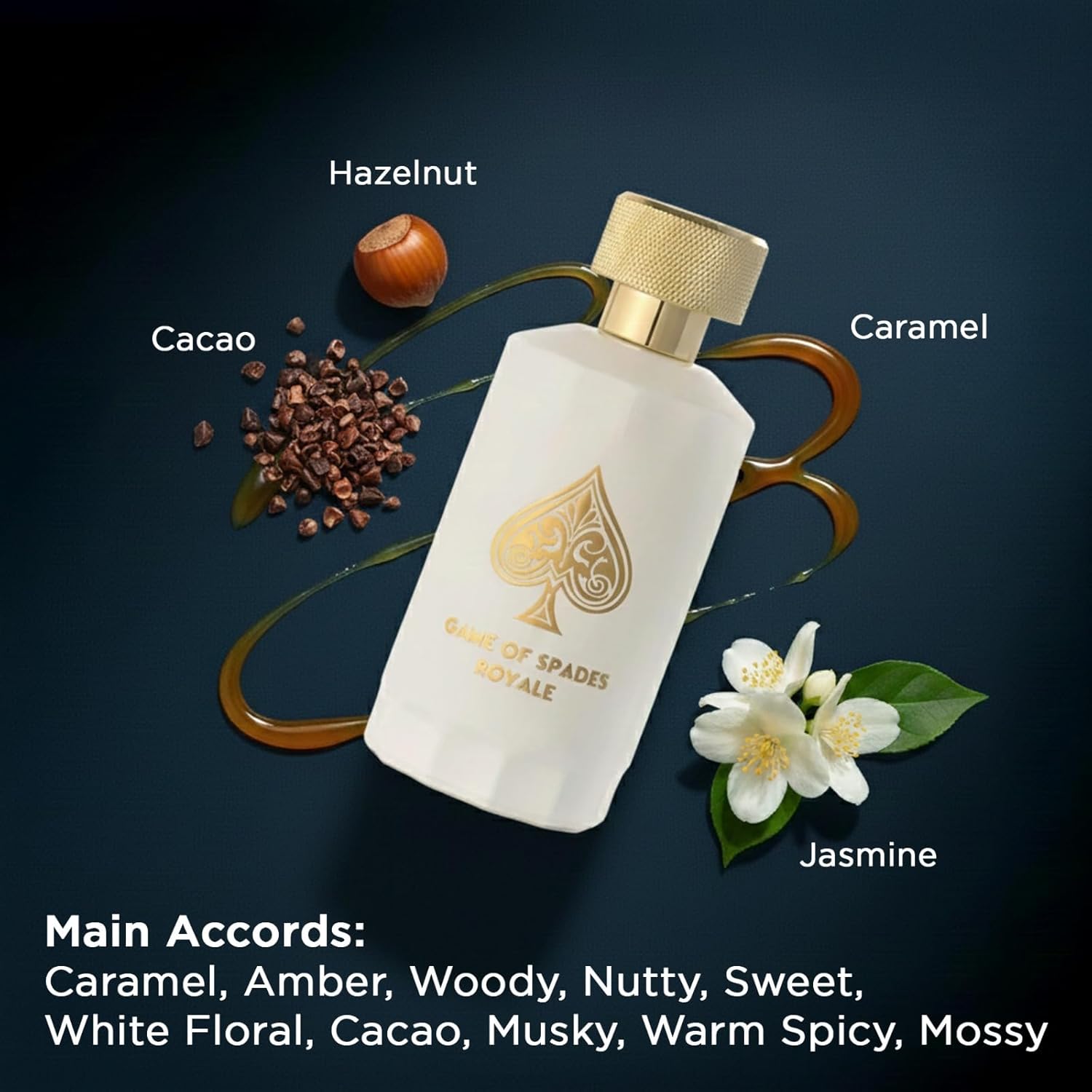 Nova Chegada Jo Milano Game Of - Perfume Fragrance Logo avaliação e preço